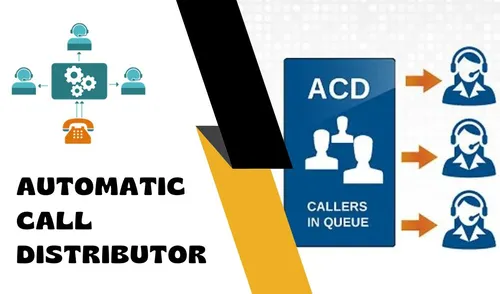 Card Image Of AUTOMATIC CALL DISTRIBUTOR