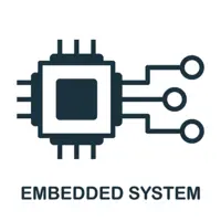 Embedded System Testing Img