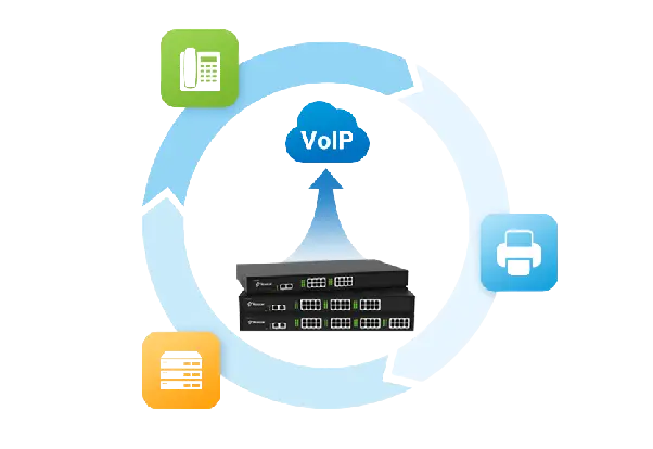 voip ip pbx